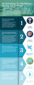 assets 41 west 10 questions to ask before hiring an architect untitled page scaled